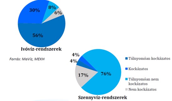 Ekr2