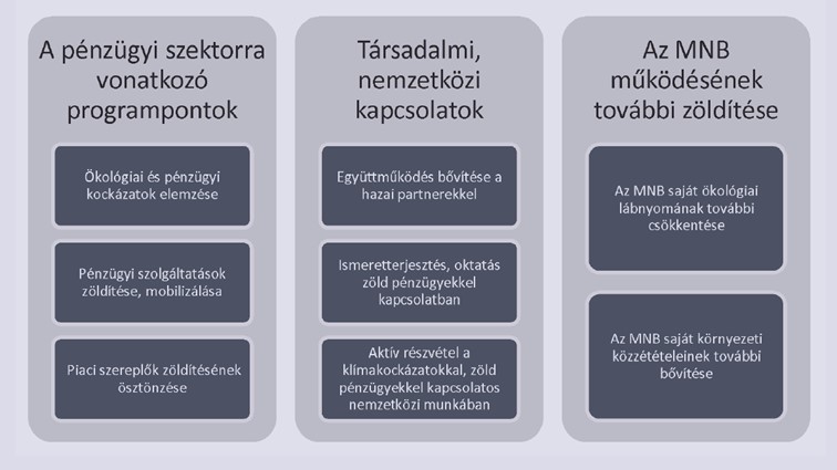 Ekr3