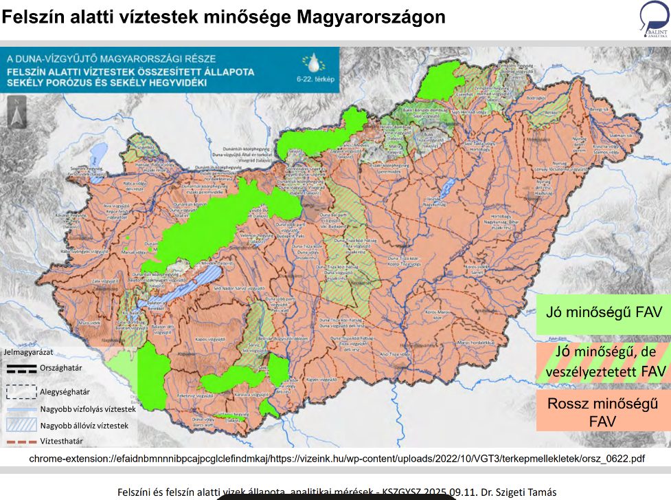 Felszin Alatti Vizek Minosege 2025