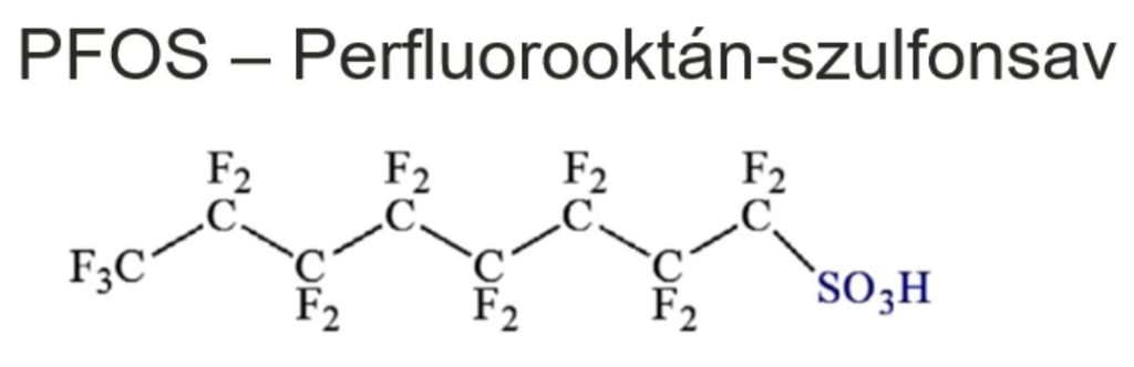 Kep1 Orok Eletu Anyagok A Tiszaban